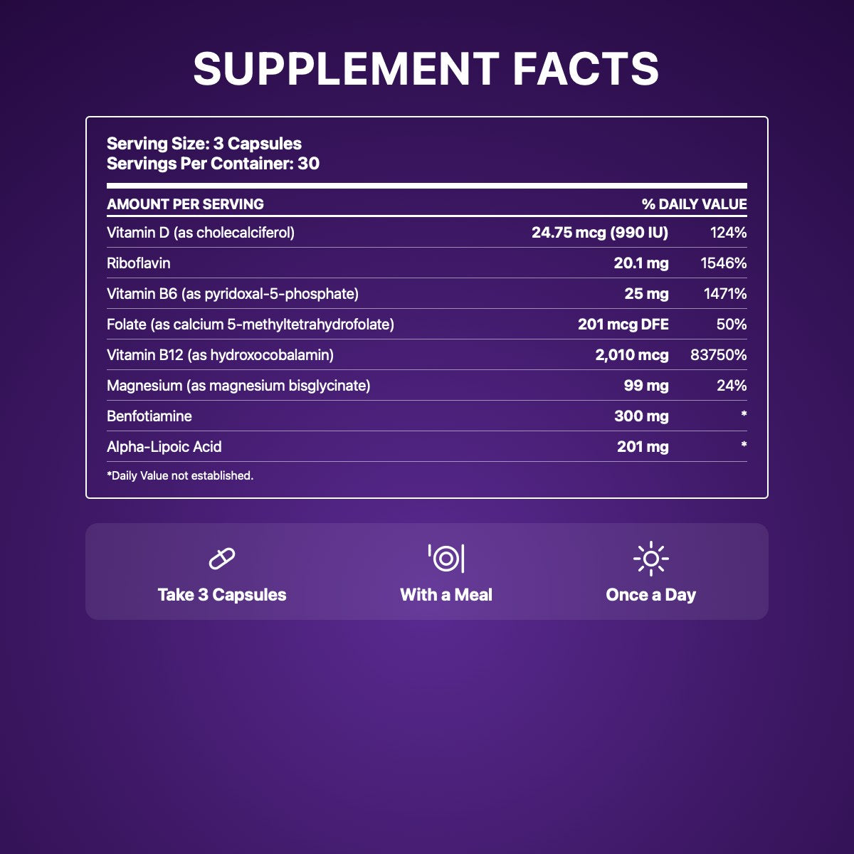 Supplement Facts