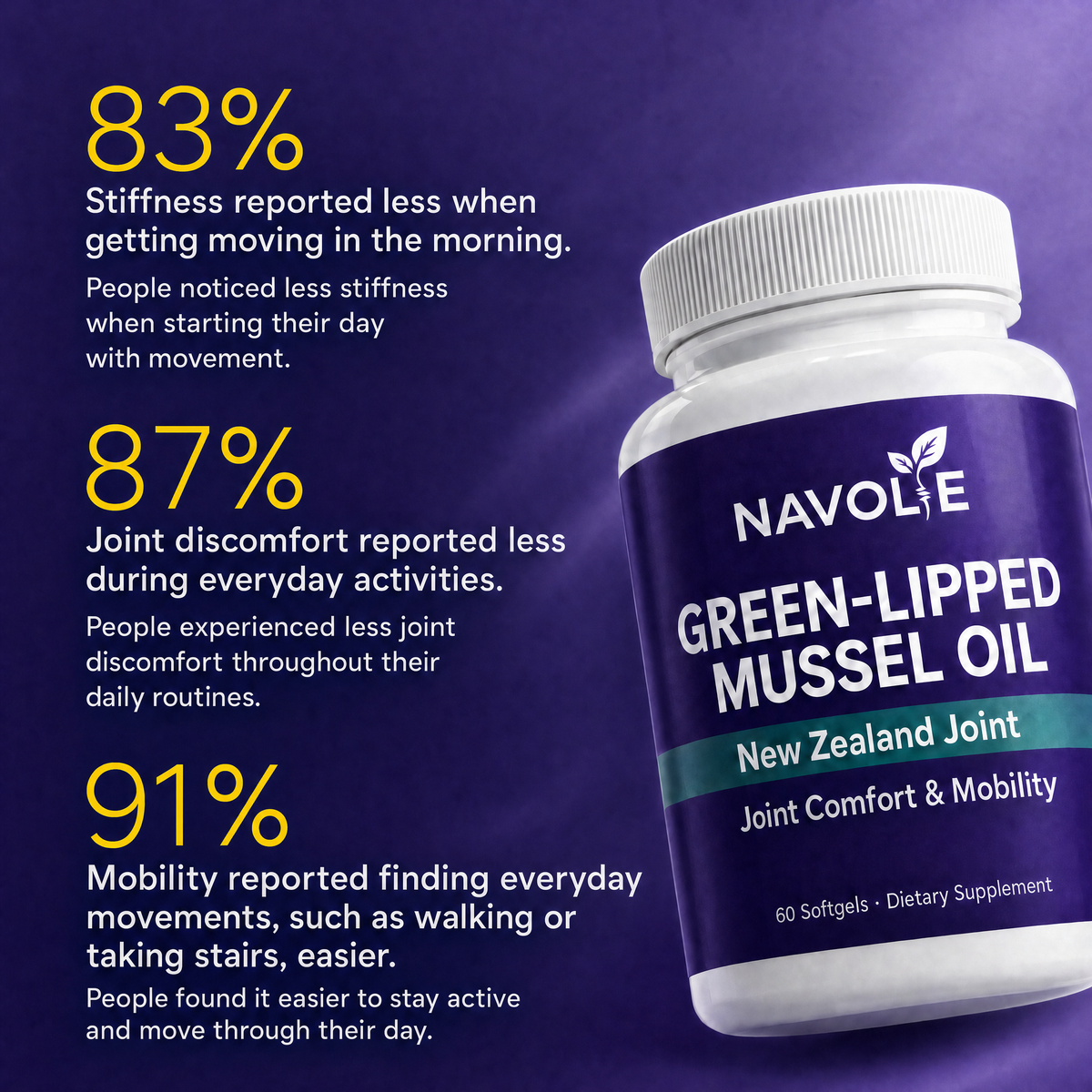 Navolie Green-Lipped Mussel Oil