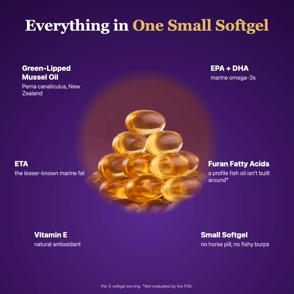 Everything in one small softgel